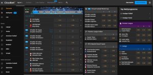 Cloudbet Bitcoin Wettanbieter