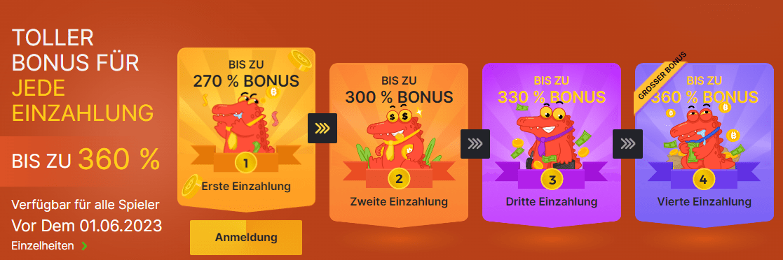 Beste Bitcoin Slots-Einzahlungsbonus