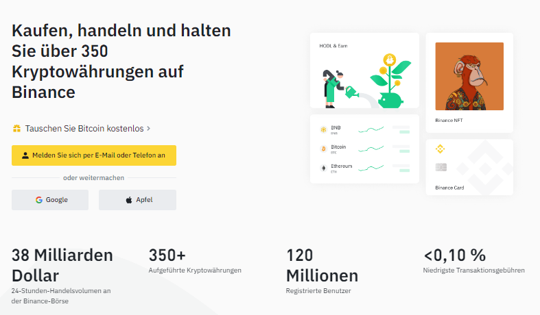 Binance – umsatzstärkste Krypto Börse