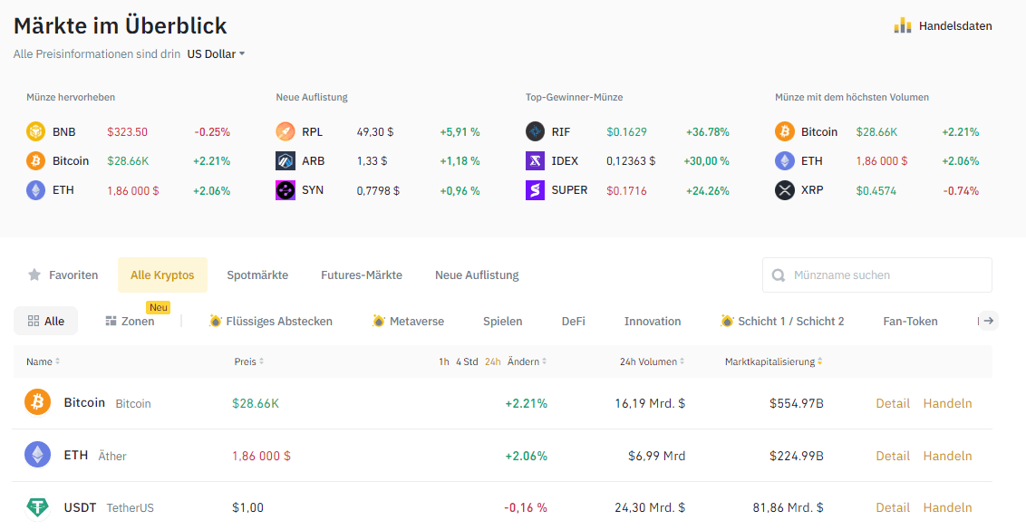Binance - Bitcoin kaufen