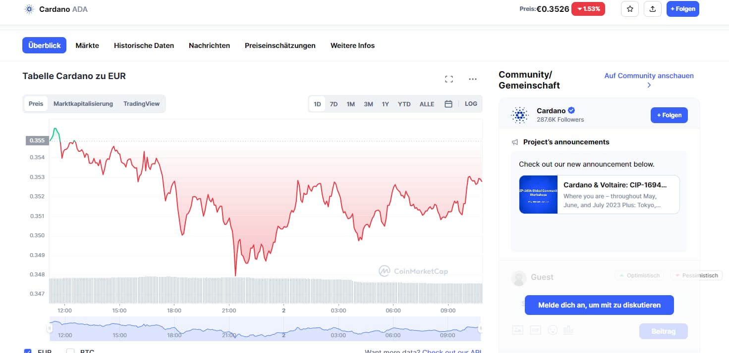 Cardano Reddit Krypto
