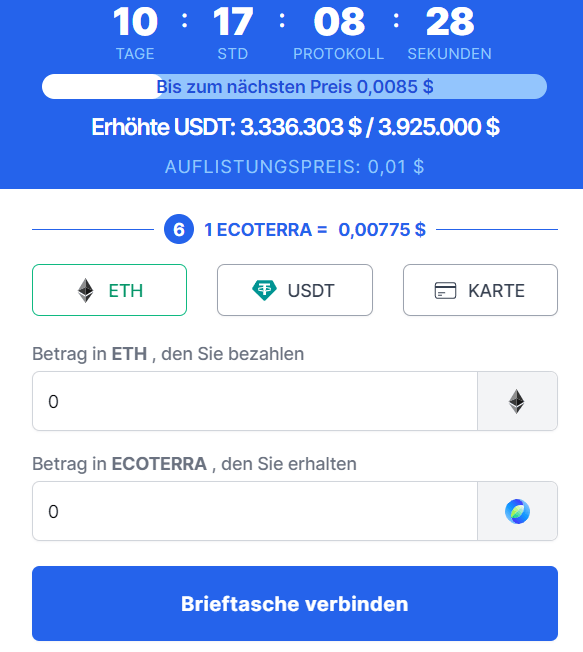 Ecoterra Kursvorhersage