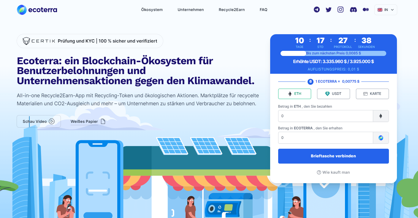 Ecoterra Preisentwicklung Prognose