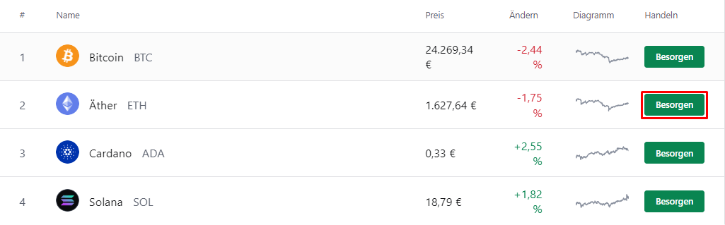 Ethereum (ETH) auswählen