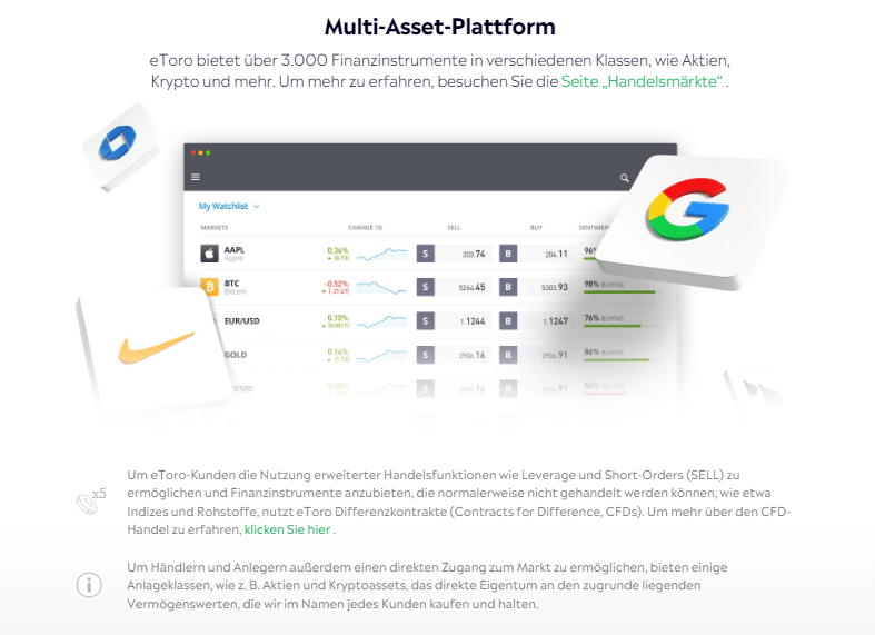 Große Auswahl an Assets