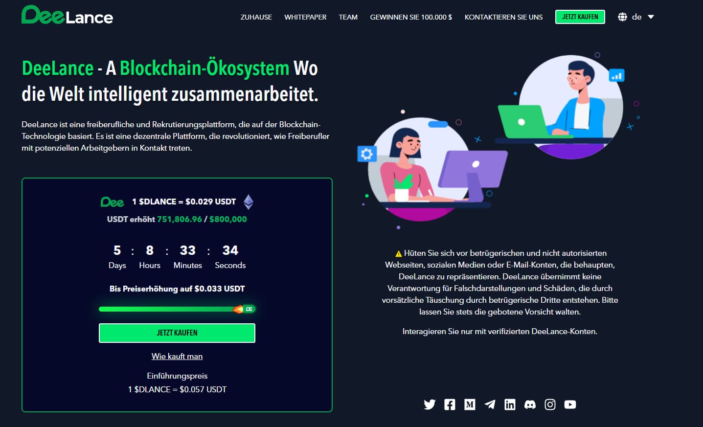Mit Krypto schnell Geld verdienen