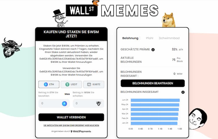 Wall Street Memes - Kryptowährungen mit Zukunft