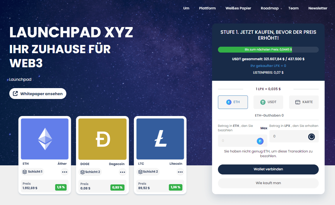 Launchpad XYZ Kryptowährungen Prognosen