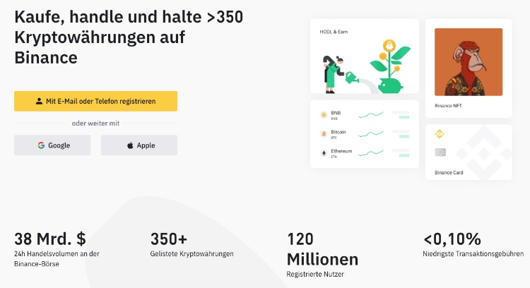 Binance Krypto Börsen Vergleich