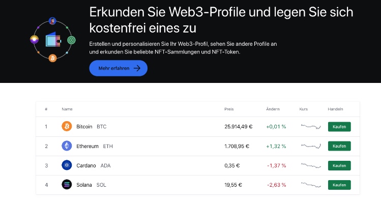 Coinbase Krypto Börsen Vergleich