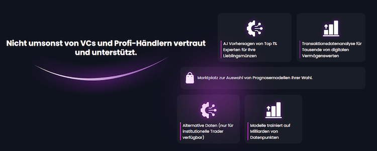 yPredict ist vertrauenswürdig und wird von VCs unterstützt