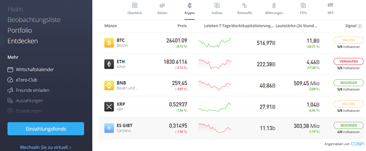 Bitcoin App Benutzerfreundlichkeit