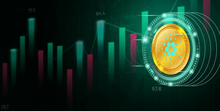 Cardano Kurs Vorhersage 2030