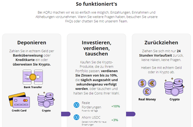 DeFi Lending Funktionierung