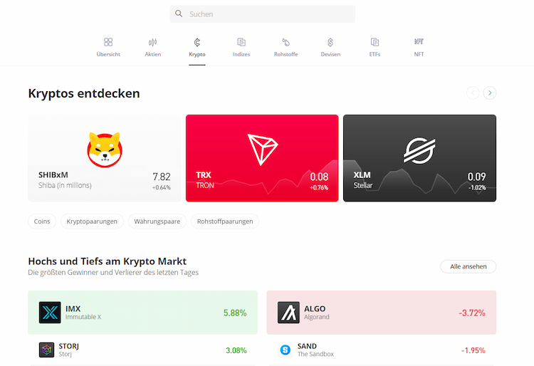 Etoro trading