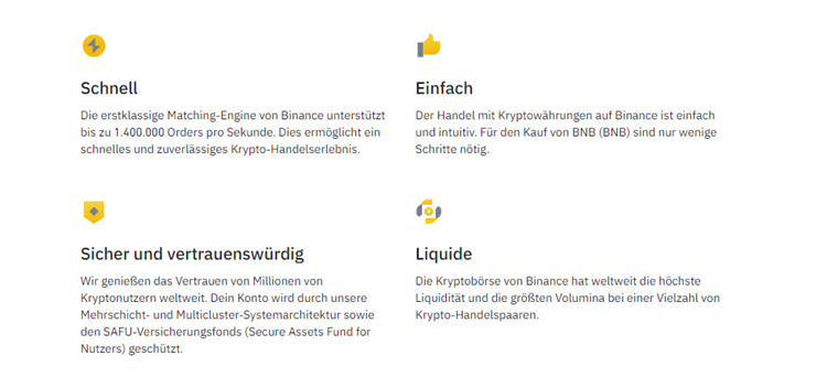 Kaufen Sie BNB