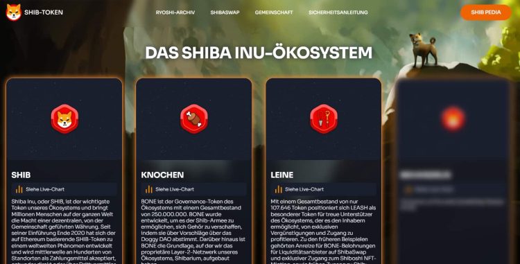 Shiba Inu Token Ökosystem
