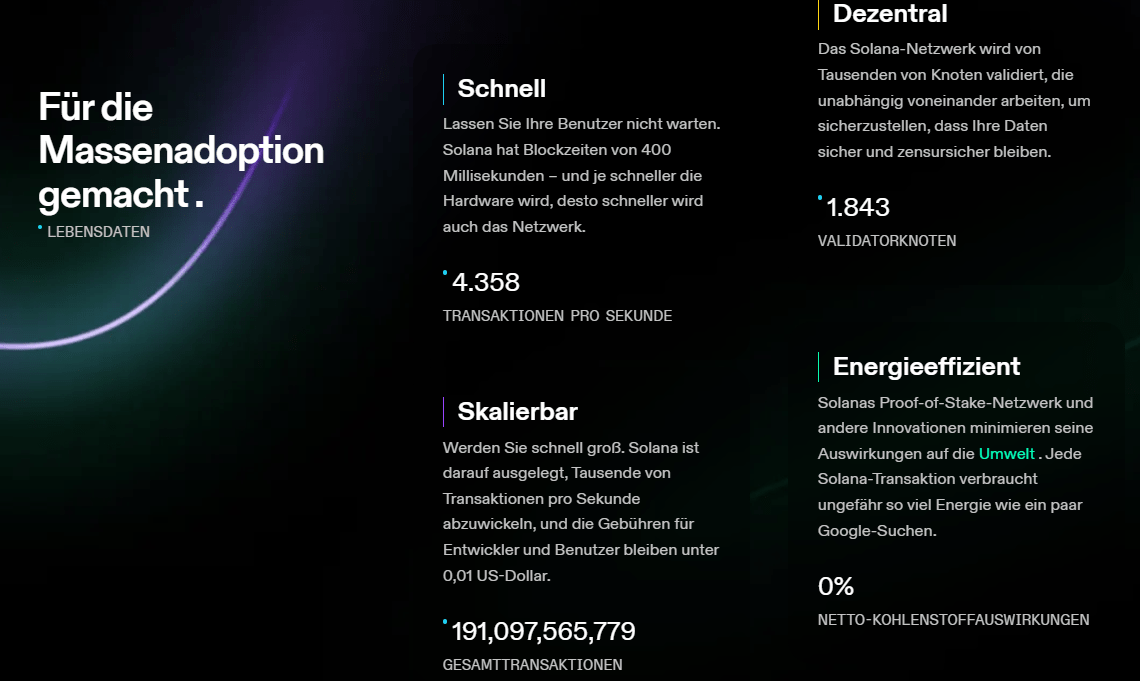 Solana Tokenomics