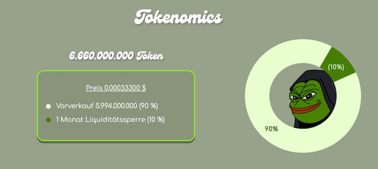 Evil Pepe Tokenomics