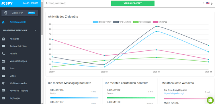 mSpy Dashboard