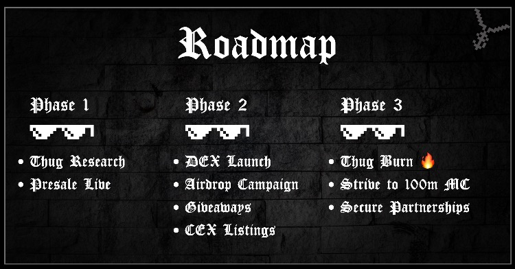 Thug Life Roadmap