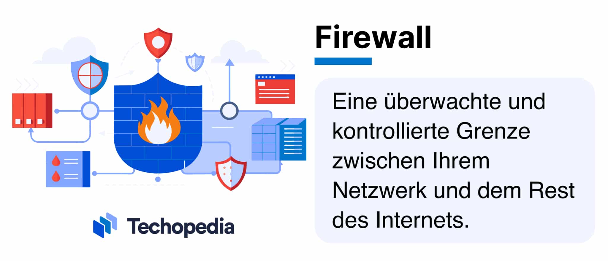 Was ist eine Firewall