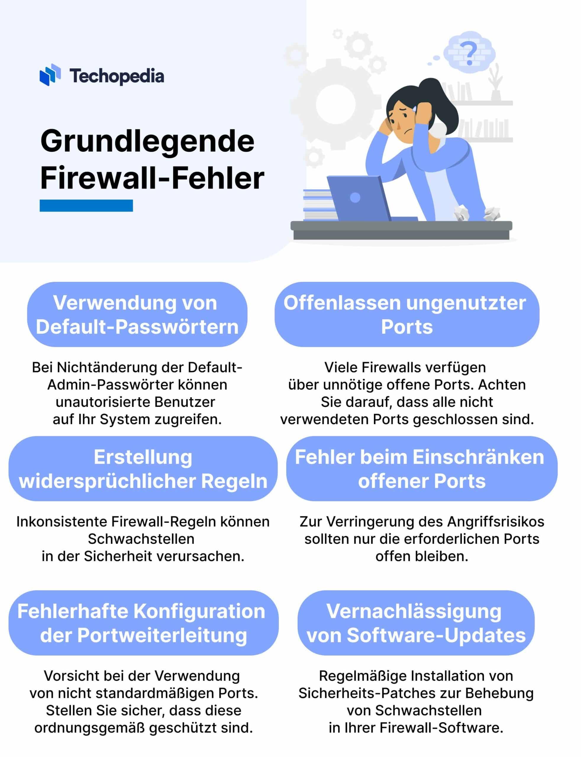 grundlegende Fehler bei Firewall