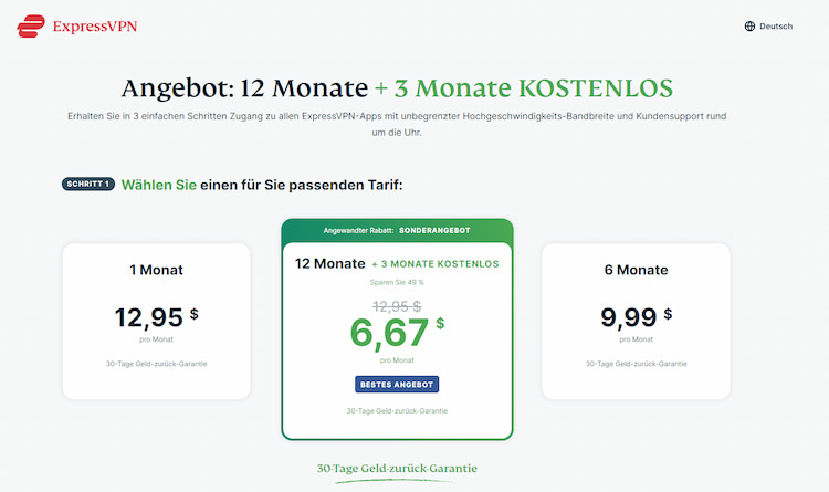 Kosten von ExpressVPN