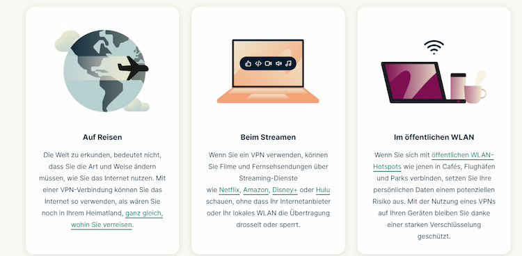 Speed Test ExpressVPN