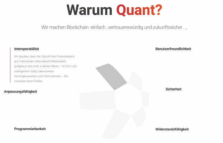 Was ist Quant Coin