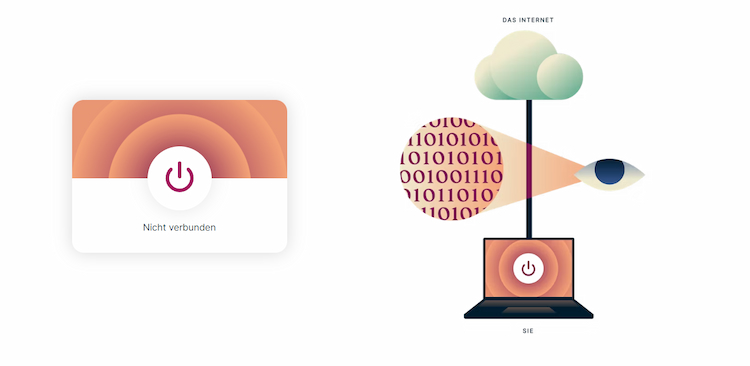 Wissensdatenbank ExpressVPN