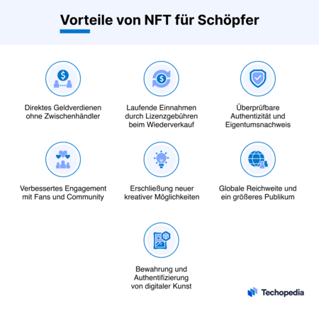 Vorteile von NFT für Schöpfer