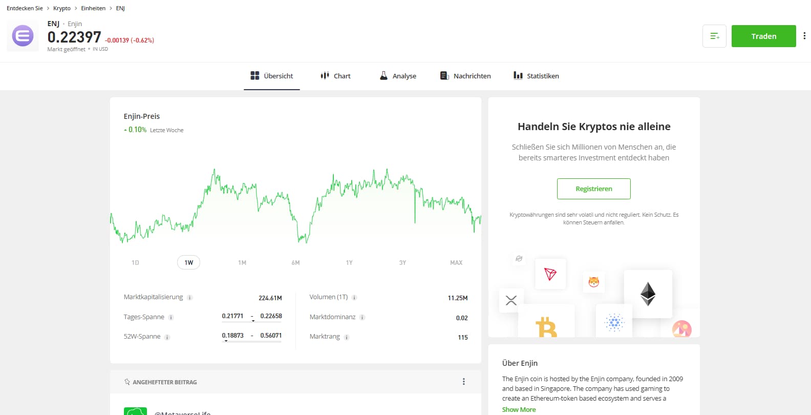 Enjin Prognose 2024 Wie entwickelt sich ENJ bis 2030?