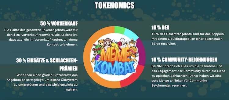 Meme Kombat Tokenomics