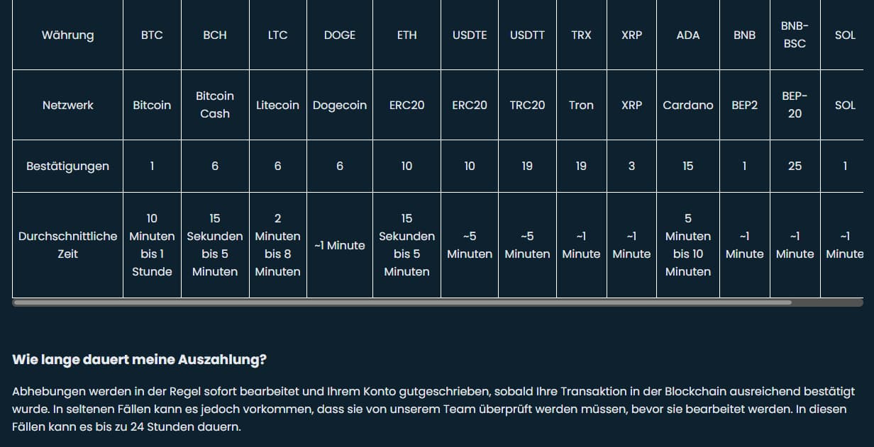 Was beeinflusst die Auszahlungszeit