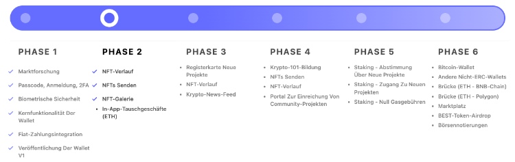roadmap best wallet
