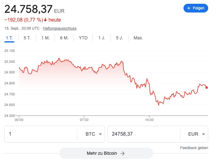 passives einkommen bitcoin