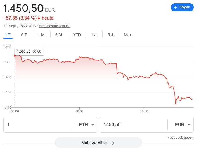 kryptos zum investieren ethereum