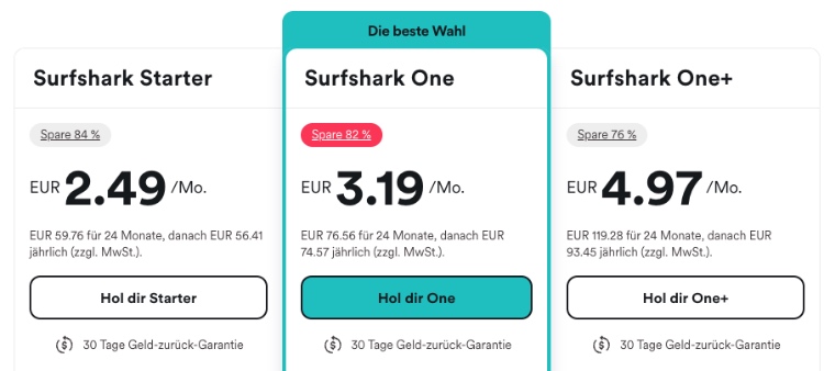 abo-optionen von surfshark
