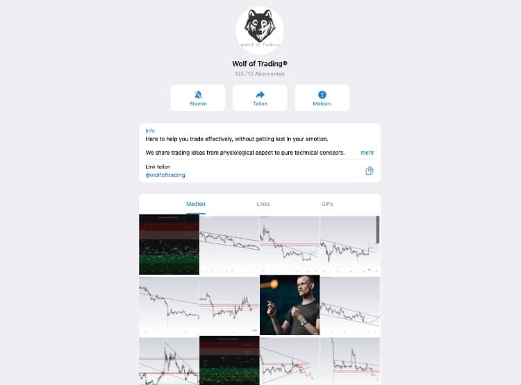 krypto signale von wolf of trading