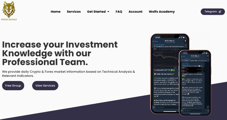 krypto signale von wolfx signals