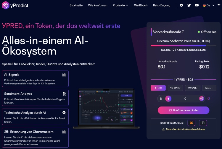 passives einkommen mit ypredict