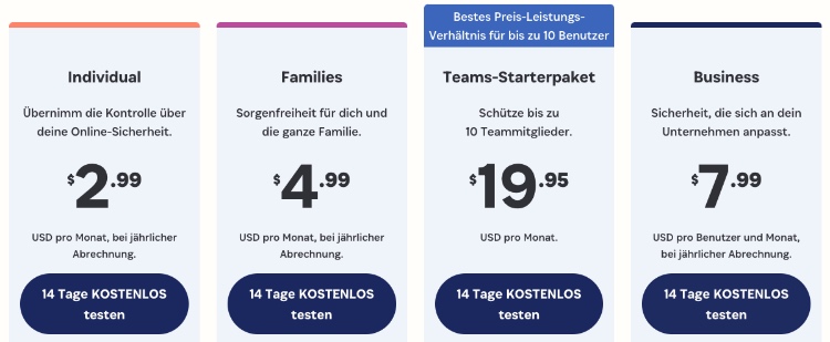 kosten android passwort manager 1password