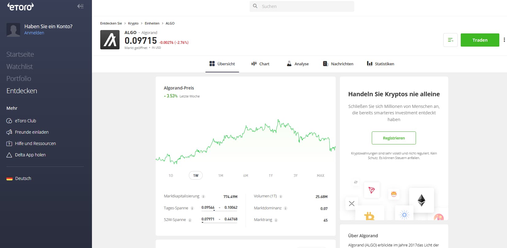 Bei eToro Algorand kaufen
