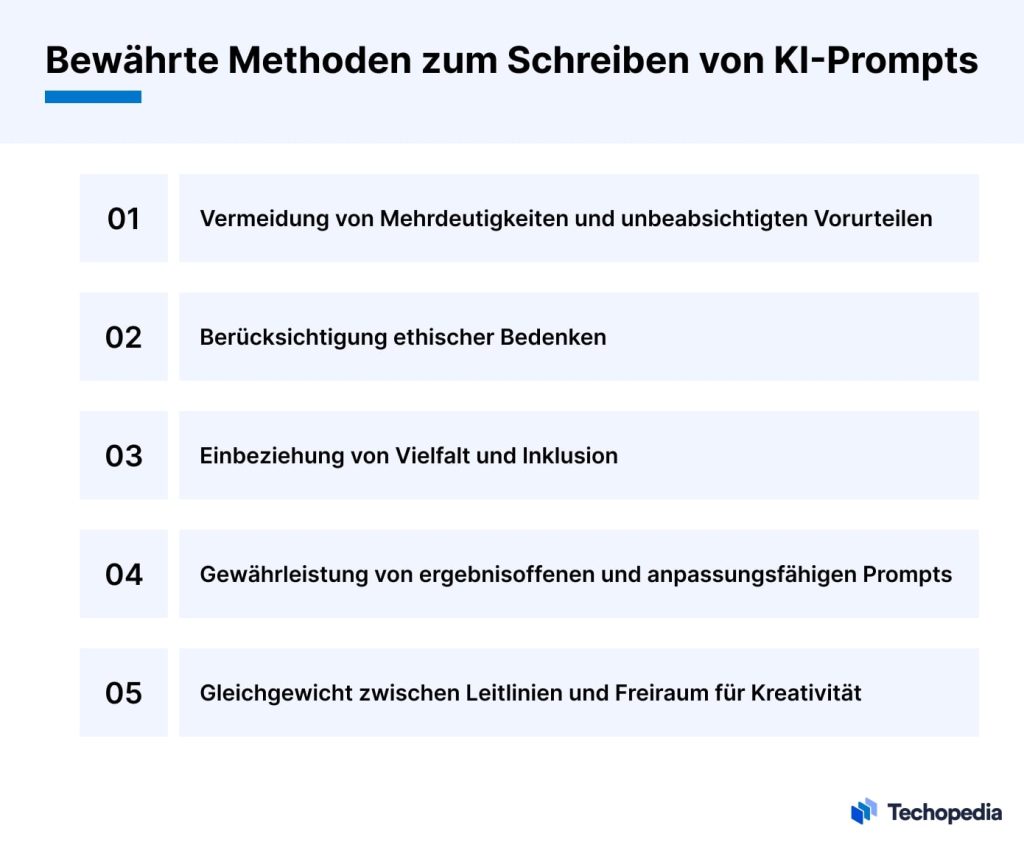 Welche Prompts Für Ki | KI-Grundlagen: Vier Prompt-Techniken im