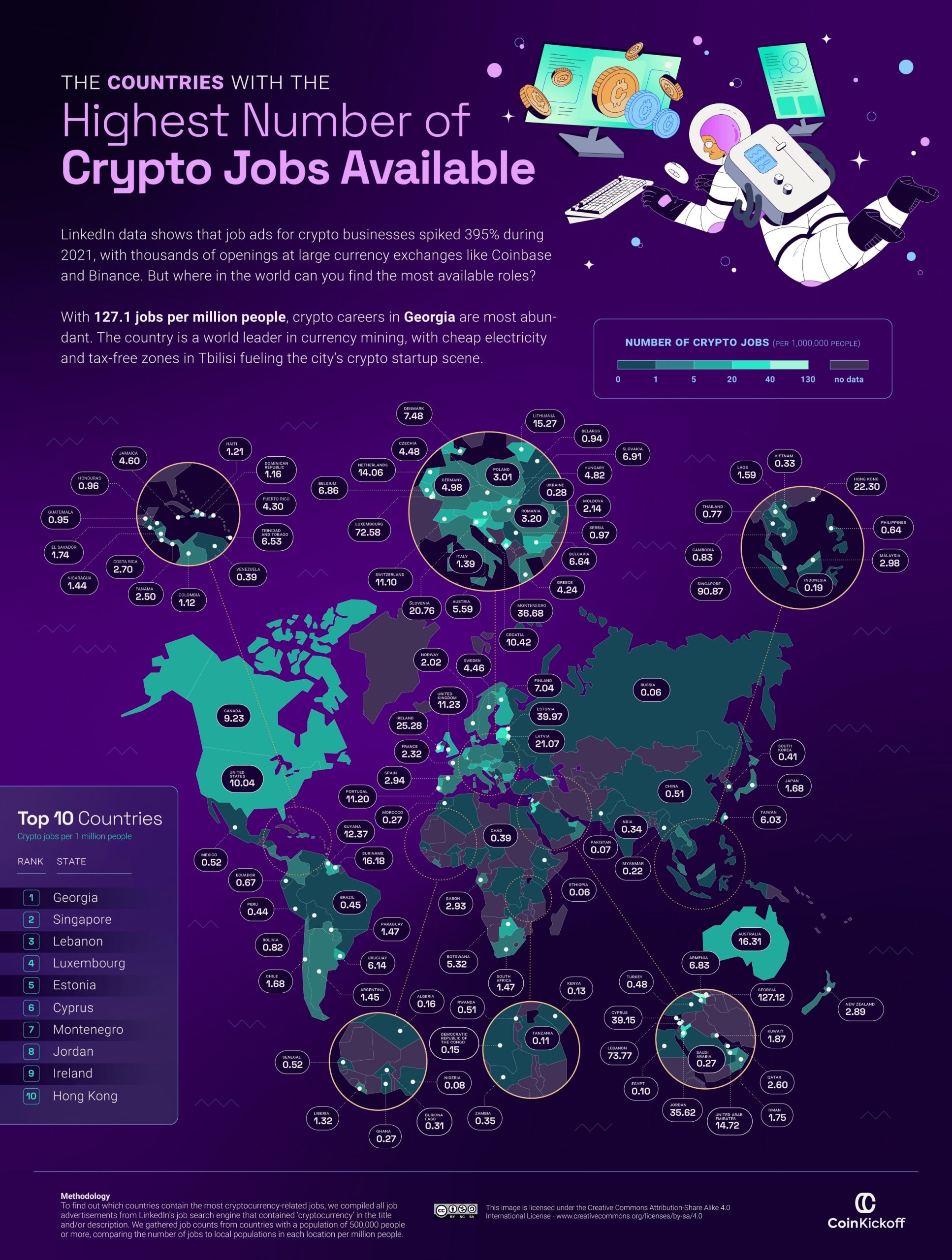 Countries with the most job advertisements in the crypto sector