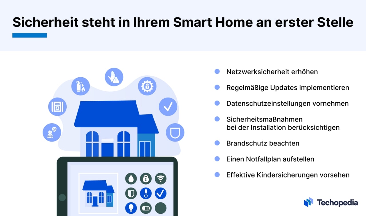 Sicherheit in einem Smart Home