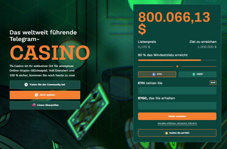 TG.Casino - Ein Blick in die vielversprechende Zukunft der Telegram Casinos