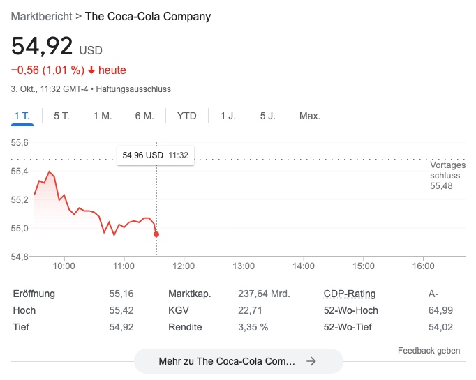 aktie mit monatlicher dividende coca-cola
