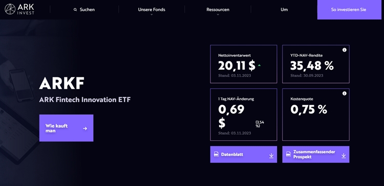ARK Fintech Innovation ETF